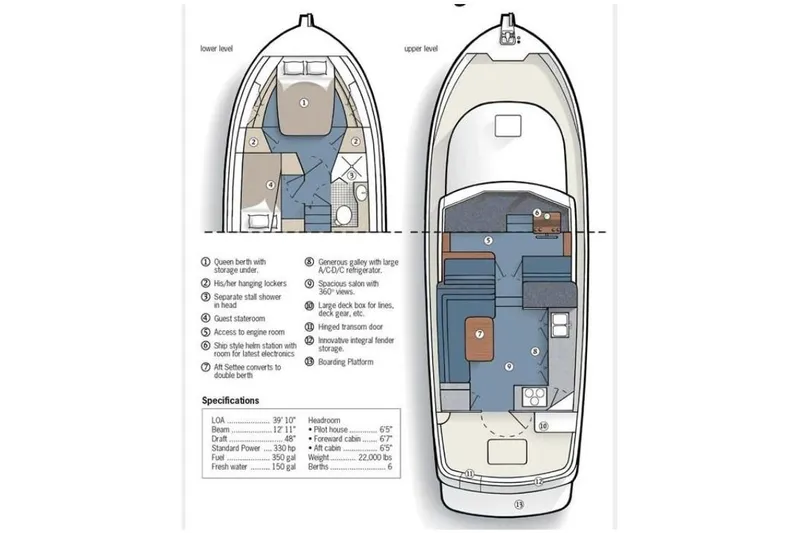 Slide: The Image of Floor plan of a 2002 Nordic Tug 37, showcasing lower and upper levels with specifications. - 14