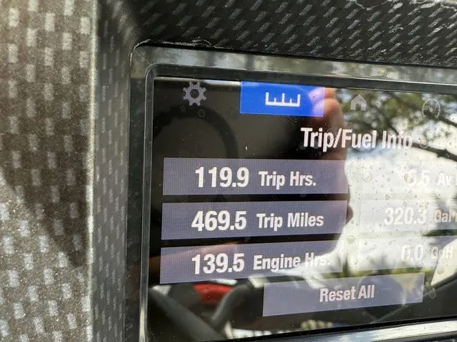 Slide: The Image of Yamaha GP1800R 2021 - 5