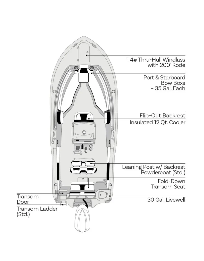 Slide: The Image of Tidewater 232 CC Adventure 2026 - 13
