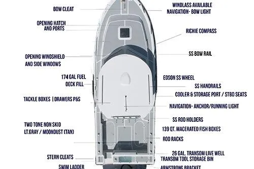 Slide: The Image of Top view diagram of 2023 NorthCoast 255HT boat with labeled features and specifications. - 2