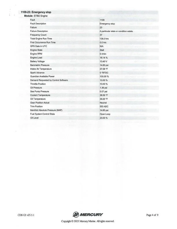 Slide: The Image of Ranger Z520R 2023 - 46