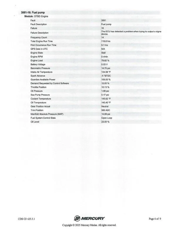 Slide: The Image of Ranger Z520R 2023 - 48