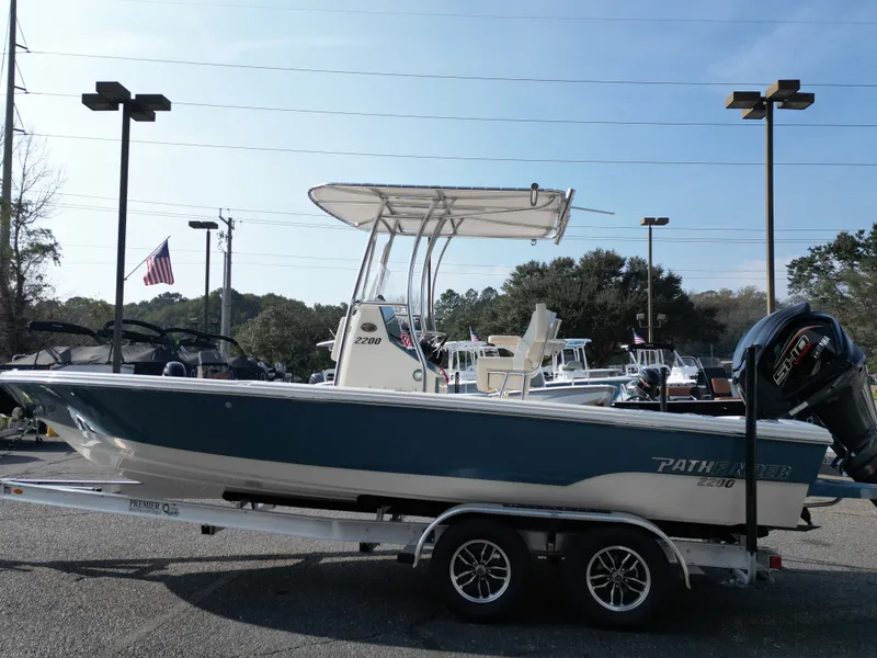 Slide: The Image of Pathfinder 2200 TRS 2026 - 7