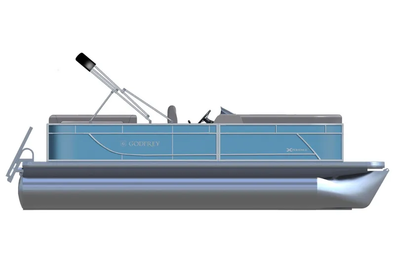 Slide: The Image of Godfrey Xperience 2086 SBX 2026 - 8