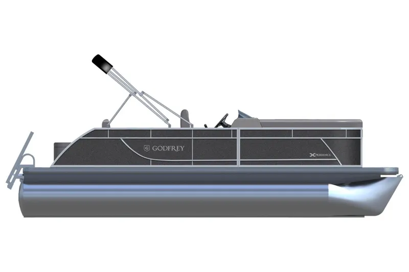 Slide: The Image of Godfrey Xperience 2286 SFLX 2026 - 3