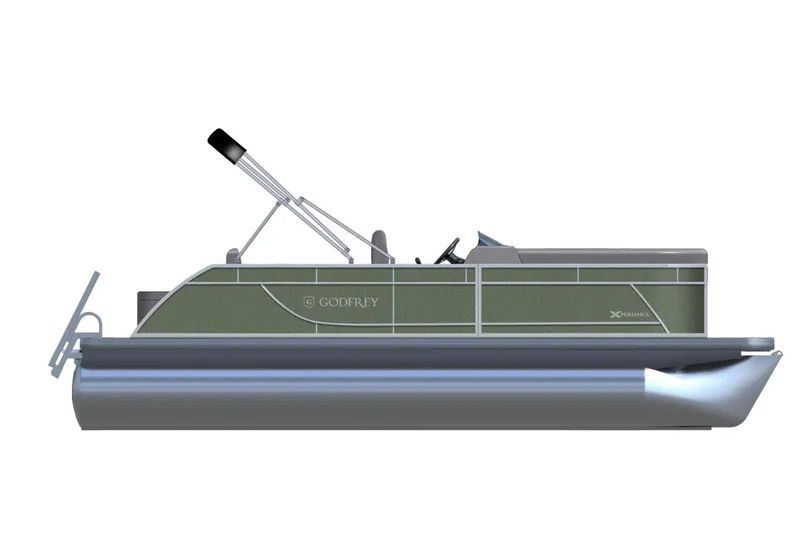 Slide: The Image of Godfrey Xperience 2286 SFLX 2026 - 9