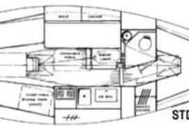 Slide: The Image of 1974 Tartan 30 sailboat interior layout diagram with labeled sections. - 2