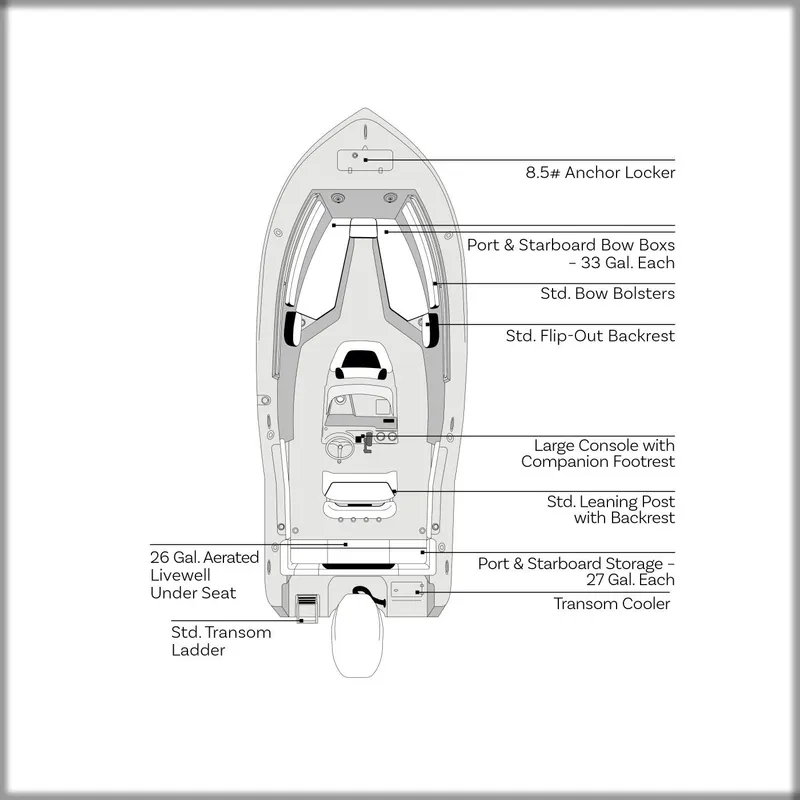 Slide: The Image of Diagram of Tidewater 220 LXF boat layout, model year 2026. - 7