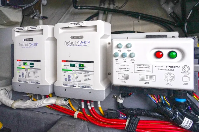 Slide: The Image of Electrical control panel in a 2020 Carver C40 boat, featuring ProMariner systems. - 29