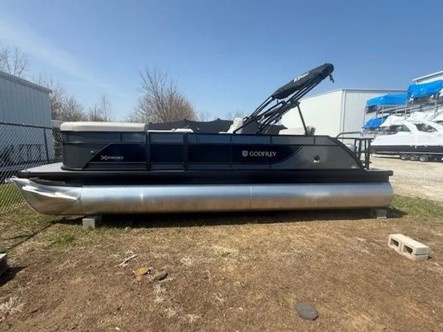 Slide: The Image of Godfrey Xperience 2286 SFLX 2026 - 2