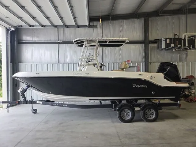 The Image of Trophy T22CC 2023 - 1