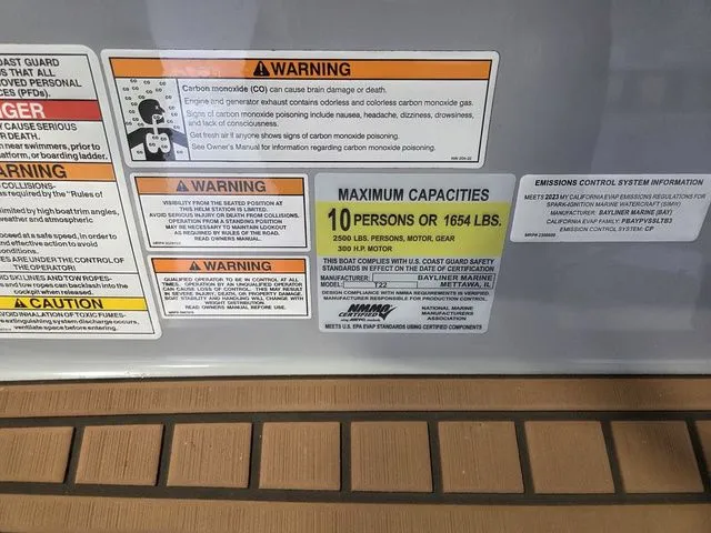 Slide: The Image of Trophy T22CC 2023 - 16