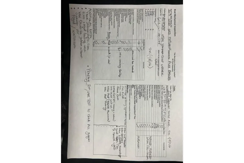 Slide: The Image of Inspection checklist for 2003 Lund 1650 Explorer SS boat with handwritten notes. - 24
