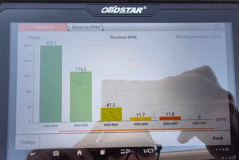 Slide: The Image of 2003 Lund 1650 Explorer SS boat in a workshop. - 4