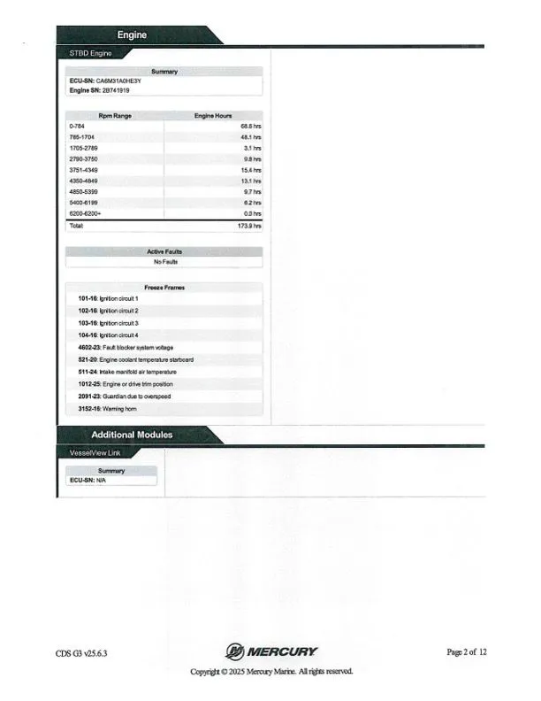 Slide: The Image of Caymas CX 20 2021 - 40