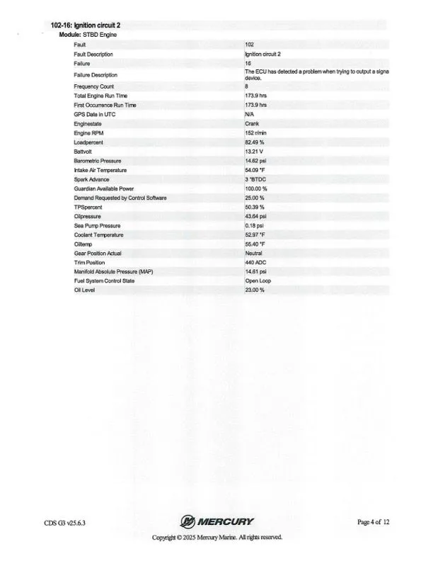 Slide: The Image of Caymas CX 20 2021 - 42