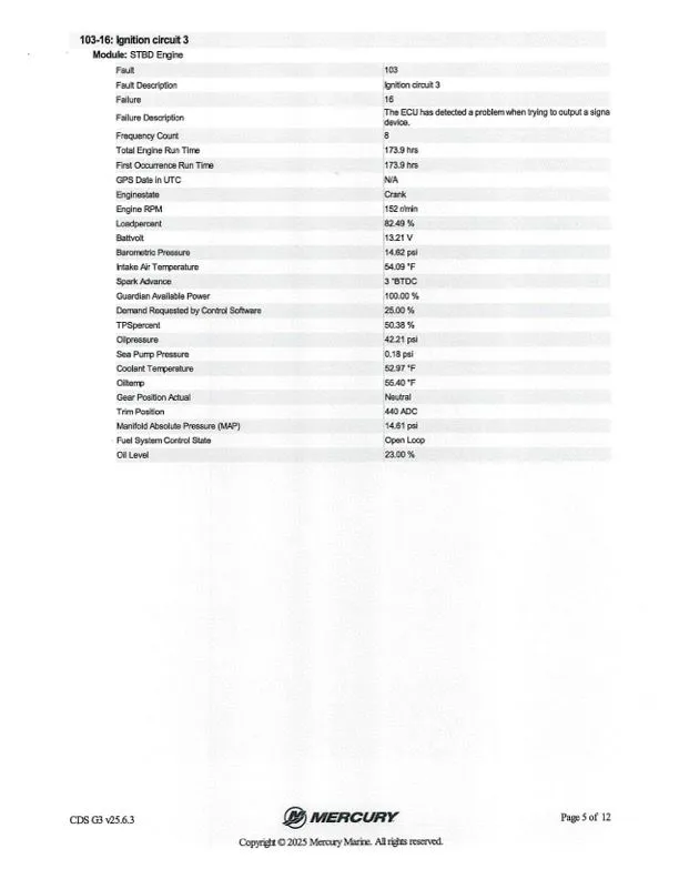 Slide: The Image of Caymas CX 20 2021 - 43