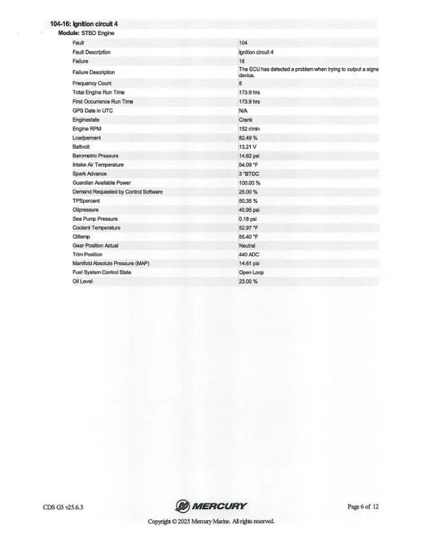 Slide: The Image of Caymas CX 20 2021 - 44