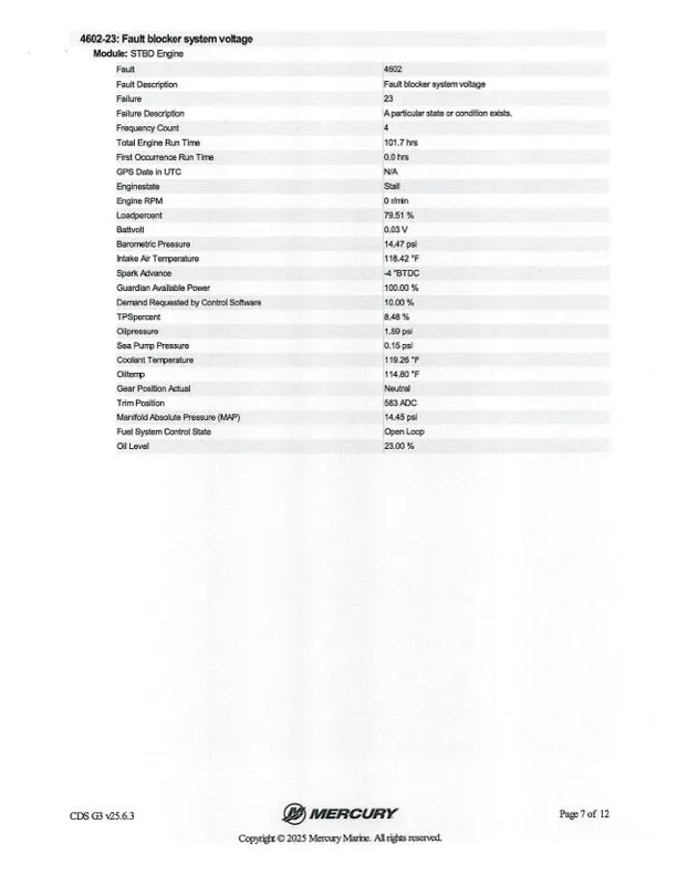 Slide: The Image of Caymas CX 20 2021 - 45