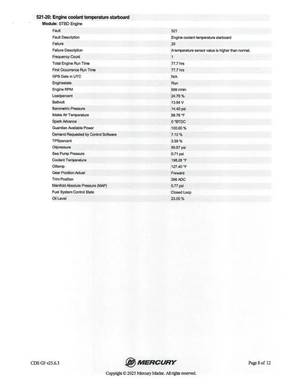 Slide: The Image of Caymas CX 20 2021 - 46