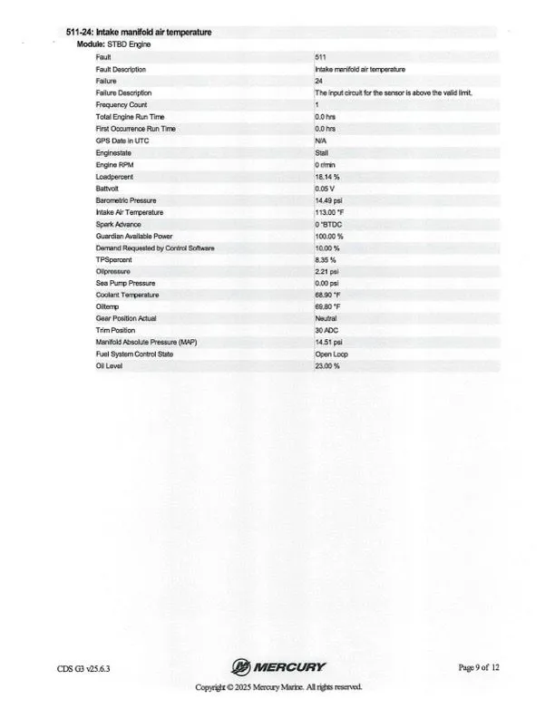 Slide: The Image of Caymas CX 20 2021 - 47