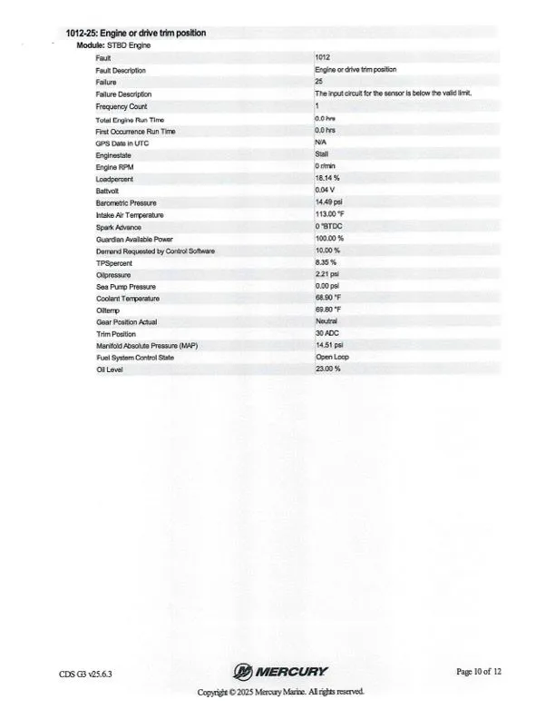 Slide: The Image of Caymas CX 20 2021 - 48