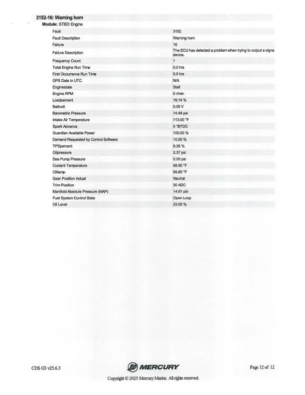 Slide: The Image of Caymas CX 20 2021 - 49