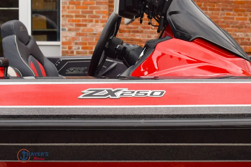 Slide: The Image of Skeeter ZX250 2019 - 4