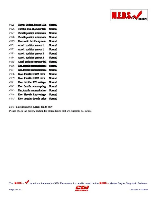 Slide: The Image of Skeeter ZX250 2019 - 41