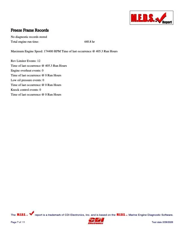 Slide: The Image of Skeeter ZX250 2019 - 44