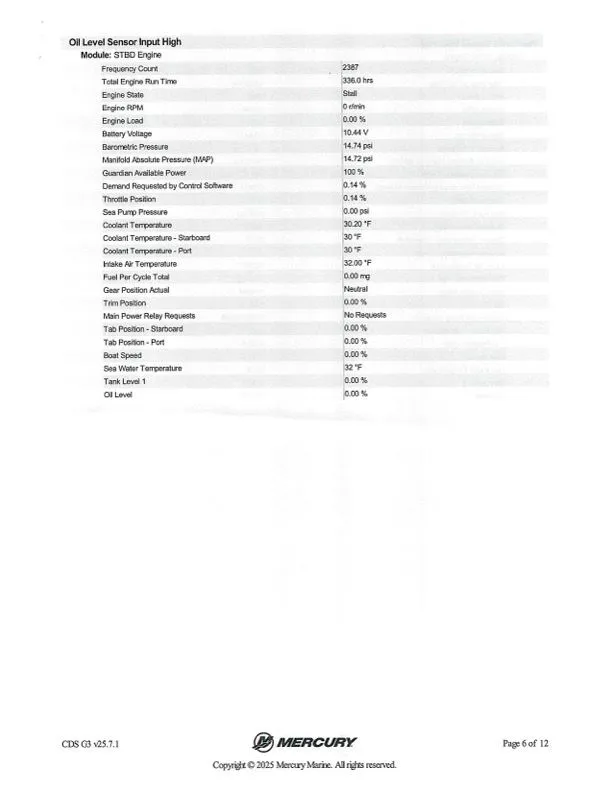 Slide: The Image of Nitro 929 CDX 2005 - 40