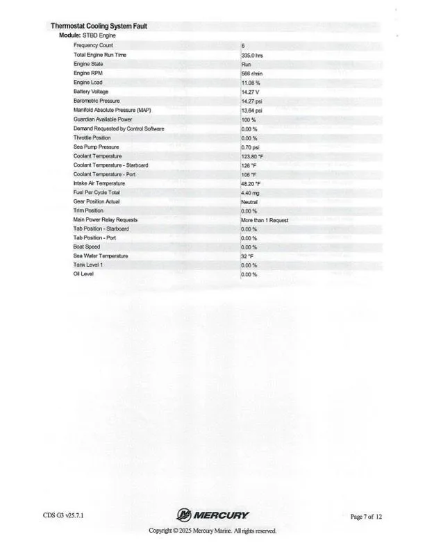 Slide: The Image of Nitro 929 CDX 2005 - 41