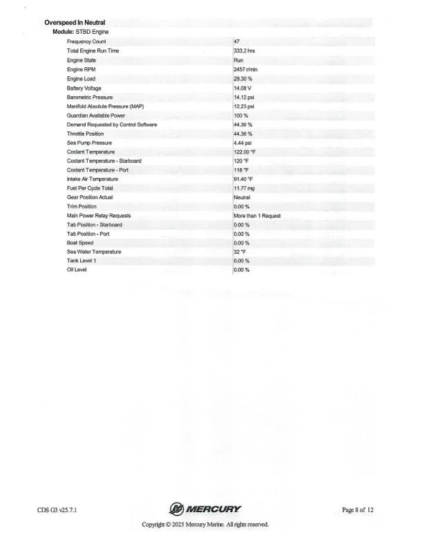 Slide: The Image of Nitro 929 CDX 2005 - 42