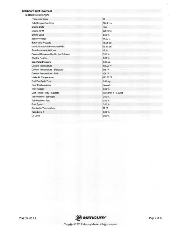 Slide: The Image of Nitro 929 CDX 2005 - 43