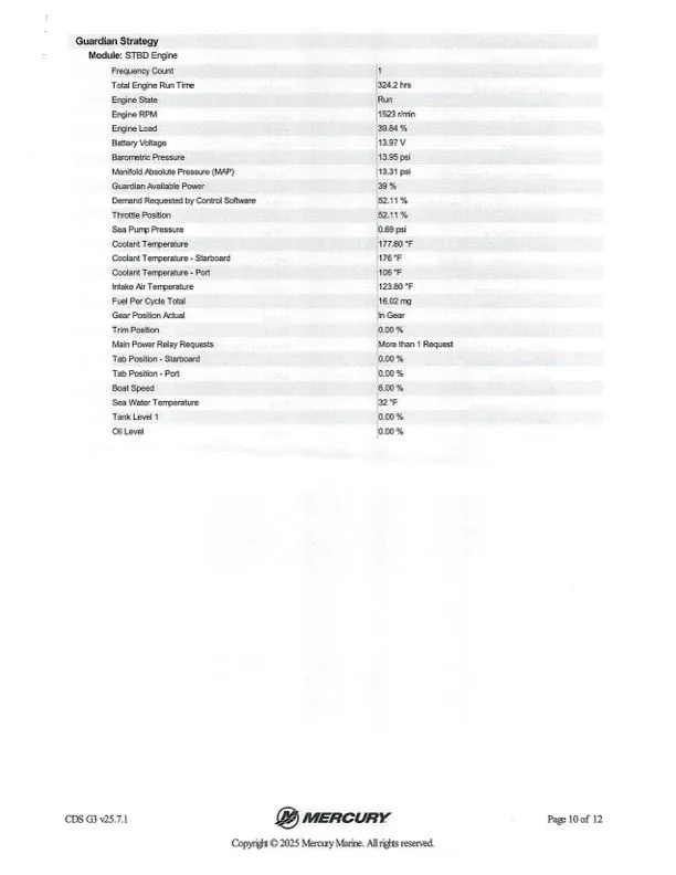 Slide: The Image of Nitro 929 CDX 2005 - 44