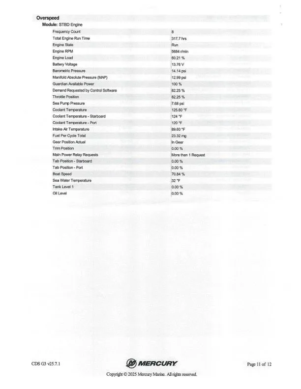 Slide: The Image of Nitro 929 CDX 2005 - 45
