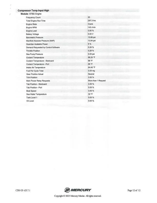 Slide: The Image of Nitro 929 CDX 2005 - 46