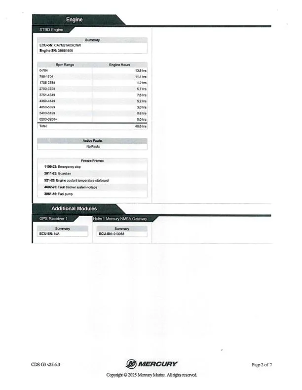 Slide: The Image of Ikon VLX 20 2025 - 39