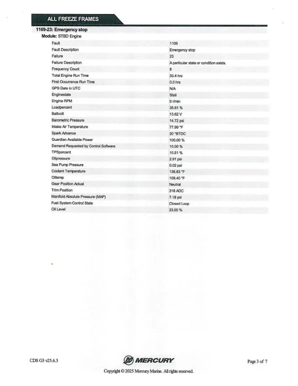 Slide: The Image of Ikon VLX 20 2025 - 40