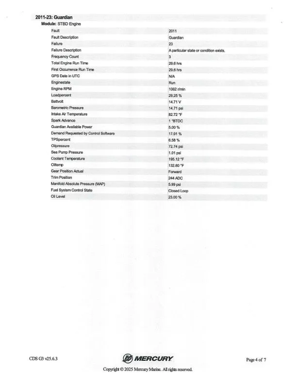 Slide: The Image of Ikon VLX 20 2025 - 41