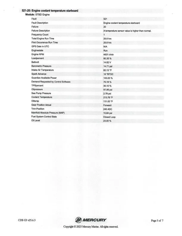 Slide: The Image of Ikon VLX 20 2025 - 42