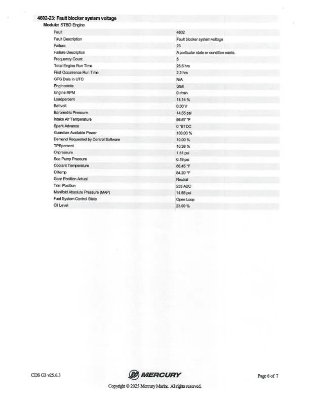 Slide: The Image of Ikon VLX 20 2025 - 43