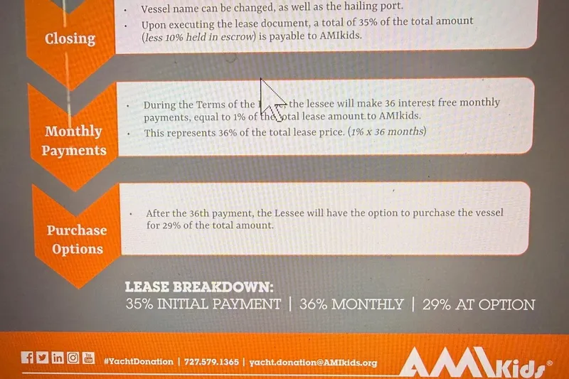 Slide: The Image of Lease terms for 2006 Cruisers Yachts 370 Express, detailing payments and purchase options. - 25