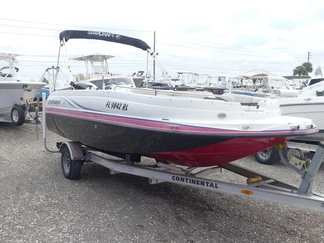 Slide: The Image of Starcraft 211 OB 2018 - 4