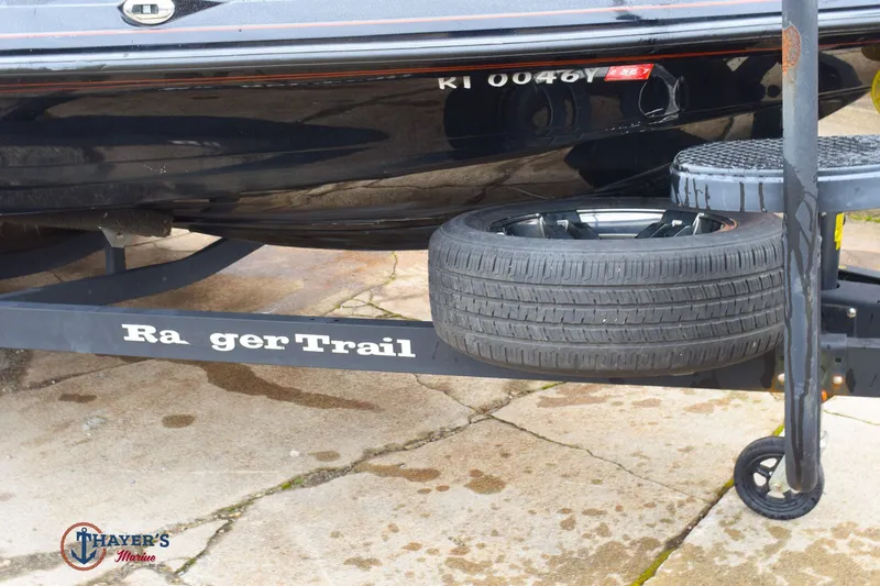 Slide: The Image of Ranger 520L 2021 - 2