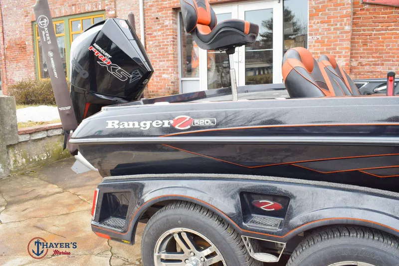 Slide: The Image of Ranger 520L 2021 - 3