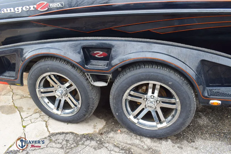 Slide: The Image of Ranger 520L 2021 - 4