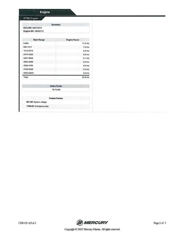 Slide: The Image of Tracker Pro Team 175 2025 - 35