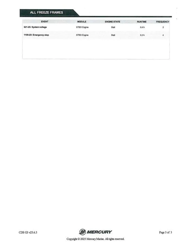Slide: The Image of Tracker Pro Team 175 2025 - 36