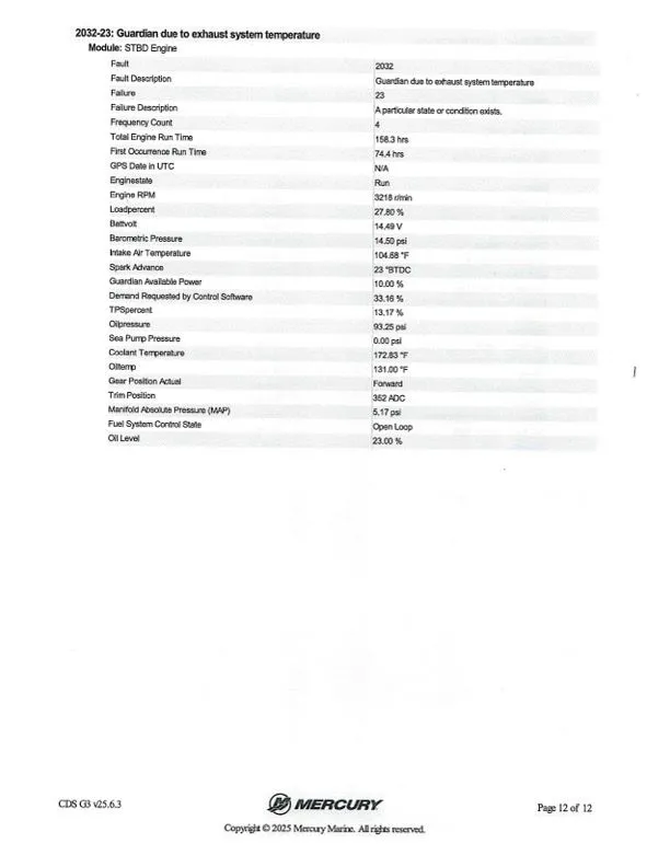 Slide: The Image of Nitro Z20 2021 - 42
